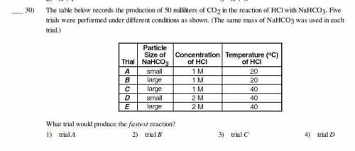 The answer is d but can anyone explain why and if not don't answer