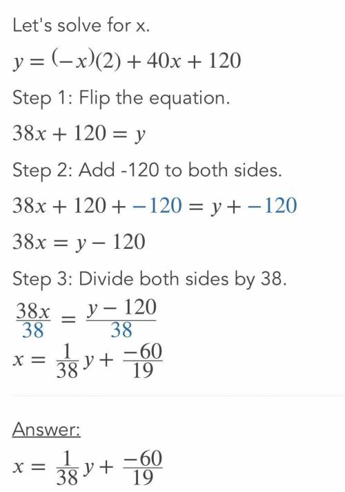 Do the functions have the same concavity? f(x)=-x^2+40x+120f(x)=−x 2 +40x+120