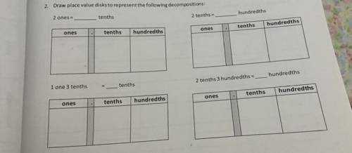 2.50

2. Draw place value disks to represent the following decompositions:
2 ones =
tenths
2 tenth