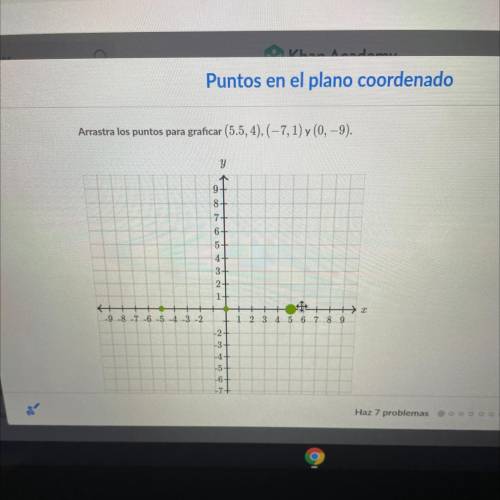 Arrastra los puntos para graficar 
(5.5,4),(-7,1) y(0,-9