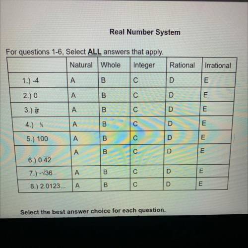 Help please don’t know how to do this