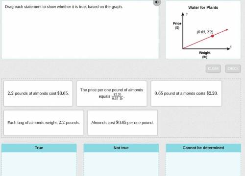 I need help with math