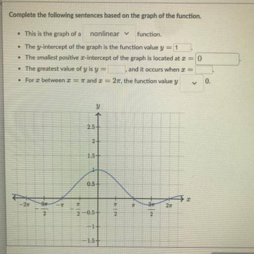 The illustration below shows the graph of Y as a function of X complete the following sentences bas