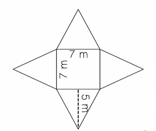 Find the surface area of the net below.