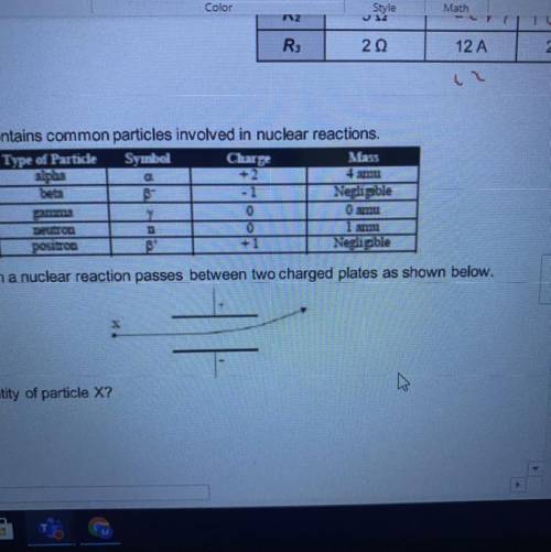 6. The table below contains common particles involved in nuclear reactions.

Type of Particle Symb