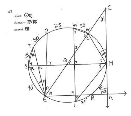 I need to find the missing angle and arc measures.
please answer 
Step by step