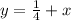 y=\frac{1}{4} +x