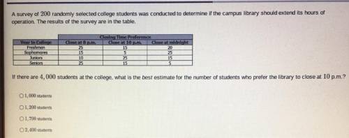 Please help I do not know how to do this