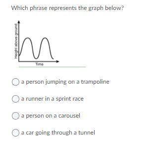 NEED ANSWER ASAP WILL GIVE BRAINLIEST FOR CORRECT ANSWER