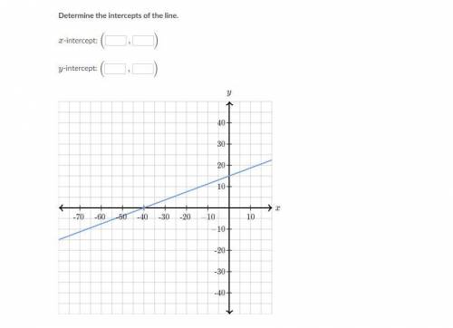 Find the solution to the system of equations.