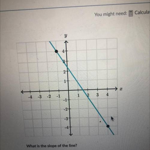 Help I’m struggling so much in math