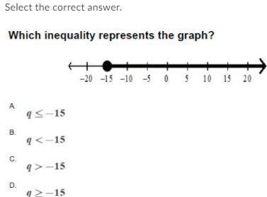 ONE QUESTION ONE ANSWER NO LINKS 20 POINTS