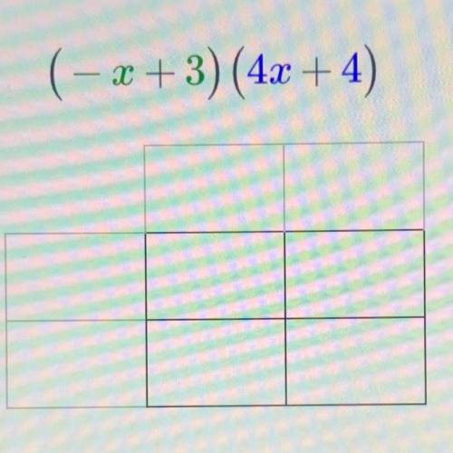 Use the box method to distribute and simplify (-x + 3)(4x + 4). Drag and

drop the terms to the co