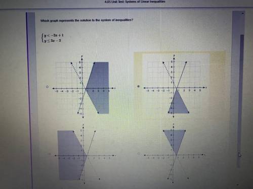 Which graph represents the solution to the system of inequalities?

y< -2x +1
y<3x - 2