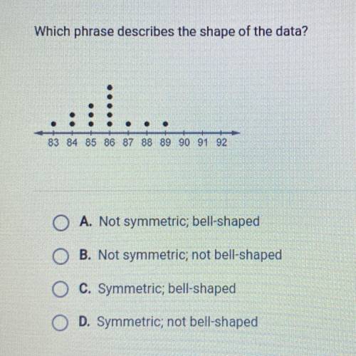 Which phrase best describes the shape of the data?
Thx ;)