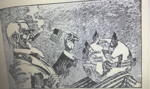 This cartoon reflects the period from 1898 to 1900 and it suggests that the

United States was mos