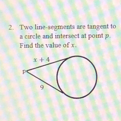PLEASE HELP!!

Two line-segments are tangent to a circle and intersect at point p. Find the value