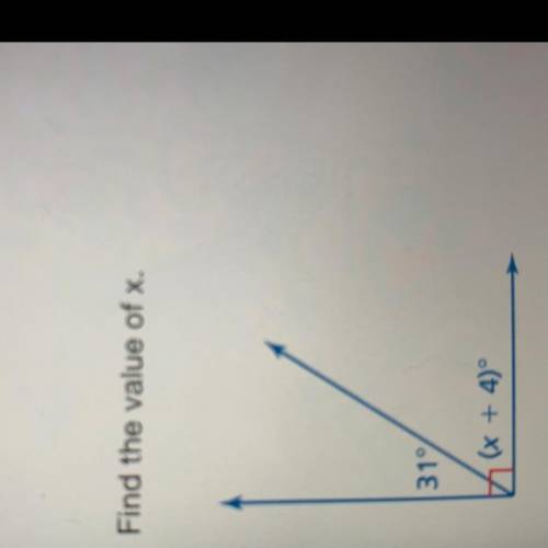 Find the value of x.