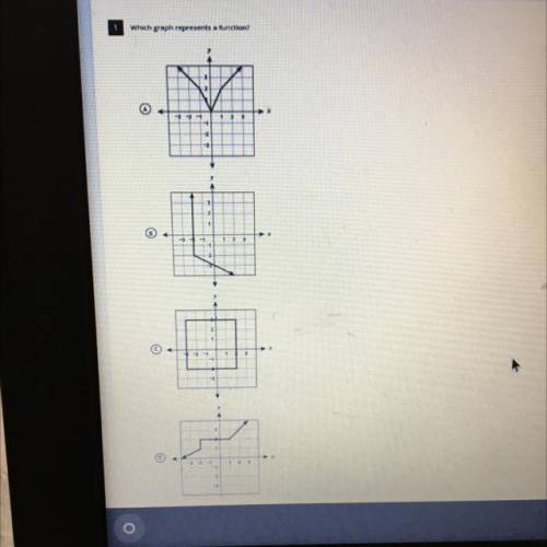 WHICH GRAPH REPRESENTS A FUNCTION? NEed HELP PLEASE I DONT GET IT