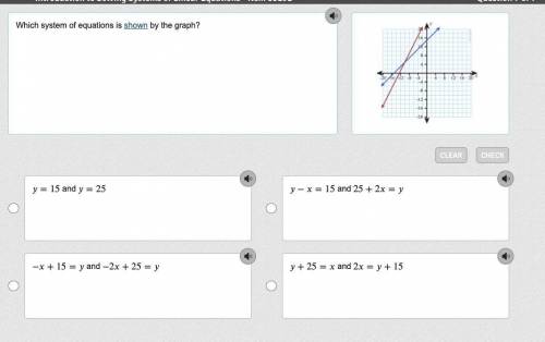 Which system of equations is shown by the graph? PLEASE NO LINKS!!!