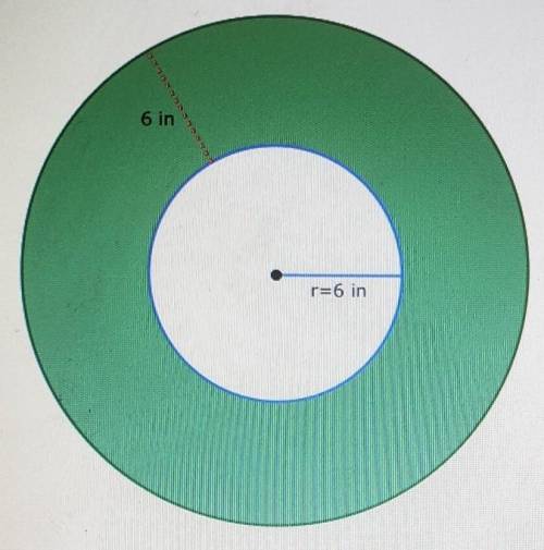 Both circles have the same center. What is the area of the shaded region? 6 in r=6in Use 3.14 for 1