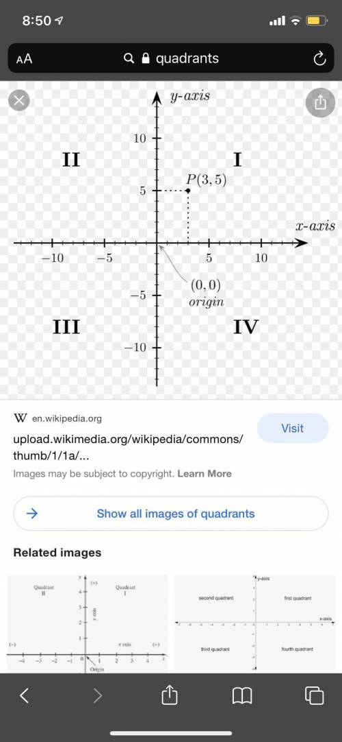 The coordinate of point S are (-5,2). In which quadrant does point S lie?​