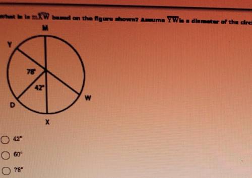 What is the measurements of the circle?​