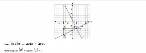 The unit for math is Slope Criteria for Parallel and Perpendicular Lines
please help me .....