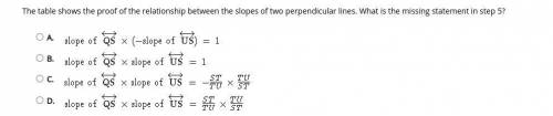 The unit for math is Slope Criteria for Parallel and Perpendicular Lines
please help me .....