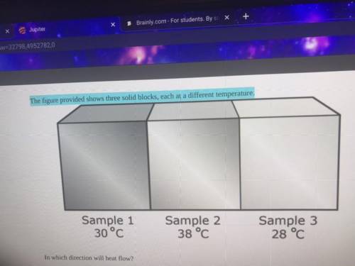 The figure provided shows three solid blocks, each at a different temperature.

In which direction