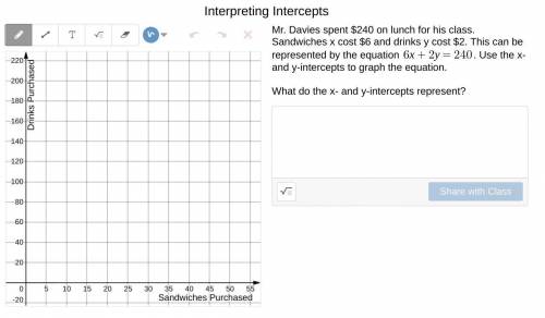 Mr. Davies spent $240 on lunch for his class. Sandwiches x cost $6 and drinks y cost $2. This can b