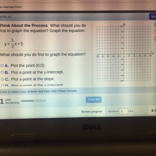 Think About the Process What should you do
first to graph the equation?