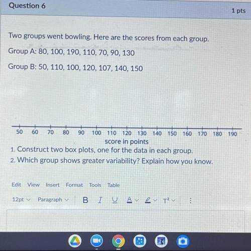 HURRY I NEED HELP QUICK

Two groups went bowling. Here are the scores from each group.
Group A: 80