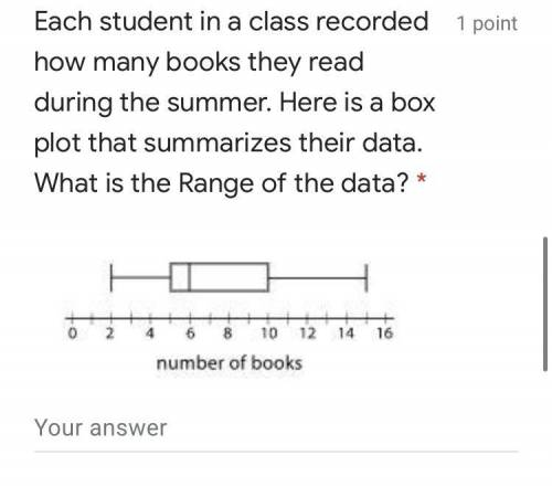 Marking as brainiest

Each student in a class recorded how many books they read during the
summer.