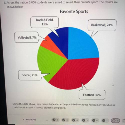 Using the data above how many students can be predicted to choose football or volleyball as their f