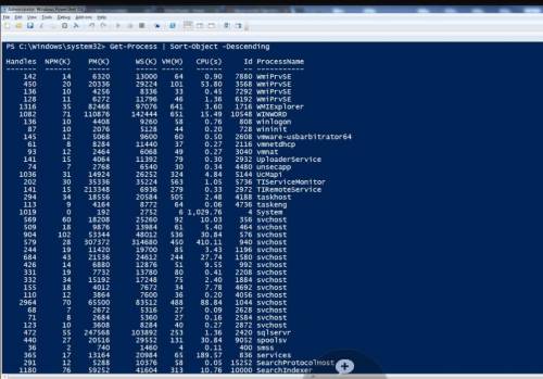 We piped the results of the Get-Process cmdlet to the Sort-Object cmdlet to sort them in descending