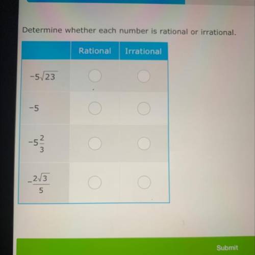 Determine whether each number is rational or irration
Rational