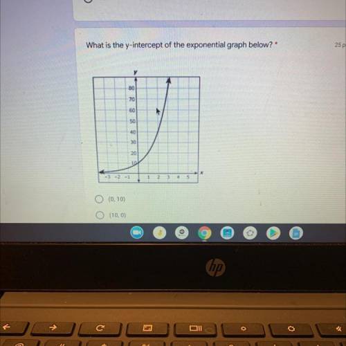 What is the y-intercept of the exponential graph below? *

80
70
60
A
50
40
30
20
3
4