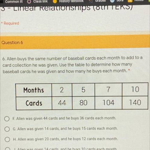 Allen buys the same number of baseball cards each month to add to a card collection he was given. U