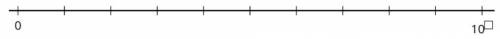 Here are the approximate populations of three countries, expressed in scientific notation: Panama: