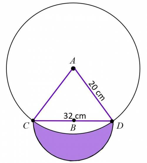 Help

What is the area of the shaded lune below which is made from the intersection of arcs of cir