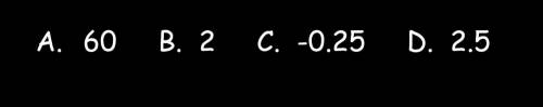 A ball is thrown from the top of a building. The path of the ball is represented by the function y