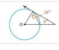 Lines that appear to be tangent are tangent. O is the center of the circle. What is the value of​ x