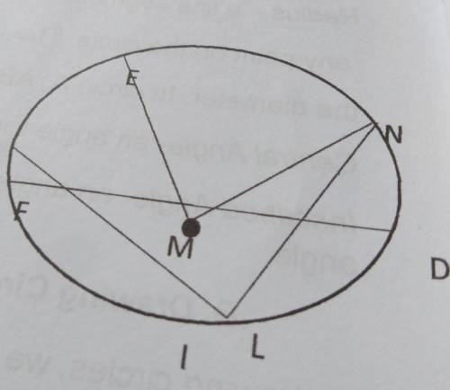The figure at the right is a circle with center at M.

Name the following:Center:4 radii:Diameter: