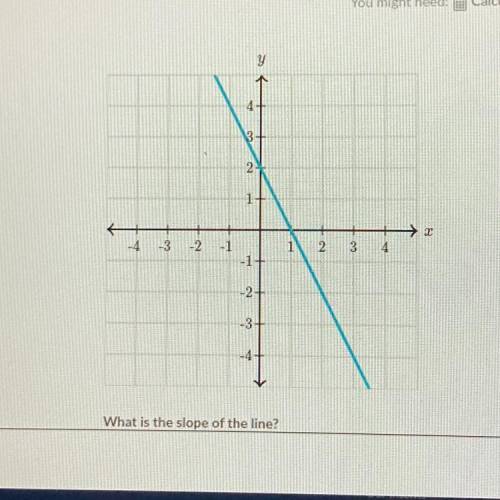 What is the slope of the line? In decimal