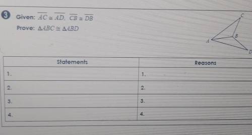 3 Given: AC= AD, CB = DB Prove: AABON AABD po Statements Reasons 1 pls help 100 points​