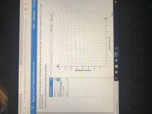 Graph this equation!