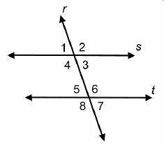 Parallel lines s and t are cut by a transversal r.

Which angles are corresponding angles?
<3 a