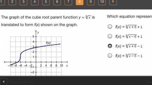 Which statement is true of the function f(x) = Negative RootIndex 3 StartRoot x EndRoot? Select thr