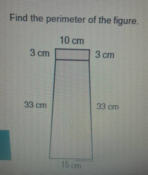 Find the perimeter of the figure.​